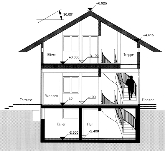 Haus-Querschnitt Haus 115 qm