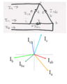 Delta connection currents.png