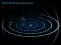 Local Group and nearest galaxies.jpg