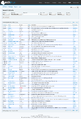 AUR packages 2014-07-16.png