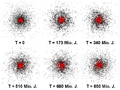 Galaxis Entwicklung Scheibe Linse statischerHalo Draufsicht.png