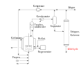 Hydroformylierung Ruhrchemie.svg