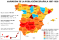 Variación de la población española entre 1887 y 1920.png