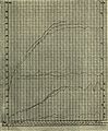 Journal of psycho-asthenics (1903) (14592834920).jpg