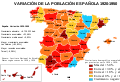Variación de la población española entre 1920 y 1950.svg
