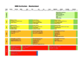 Curriculum MMC - Restructured.png