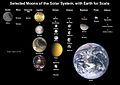 Moons of solar system v6.jpg