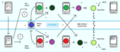 Explanation of secret chats (TalkApp).png