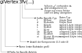 OpenGL Kommando Syntax.svg