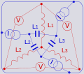 Graphic method 4.svg