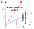 Alimentation stabilisée - caractéristique.png