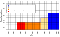 Copyright term germany.svg