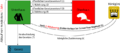 Parliament Act 1949.png