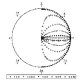 Distributions angulaires absorption.png