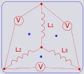 Graphic method 3.svg