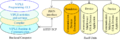1.1 RaaS development and application environment.png