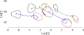 Ocean LAVD vortex bnd inertial particles.png