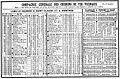 Chaix Ch fer Vx du Jura 1914jpg.jpg