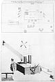'Air-loom machine'. Wellcome L0020897.jpg