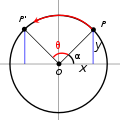 DistanceFromAtoB Matrix Rota.svg