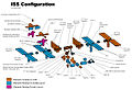143942main ISS config.jpg