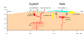 Eyjafjallajökull en Katla-en.svg