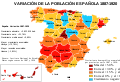 Variación de la población española entre 1887 y 1920.svg